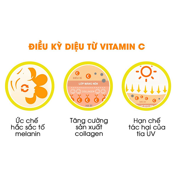 Serum CC Melano rất giàu vitamin C và kẽm